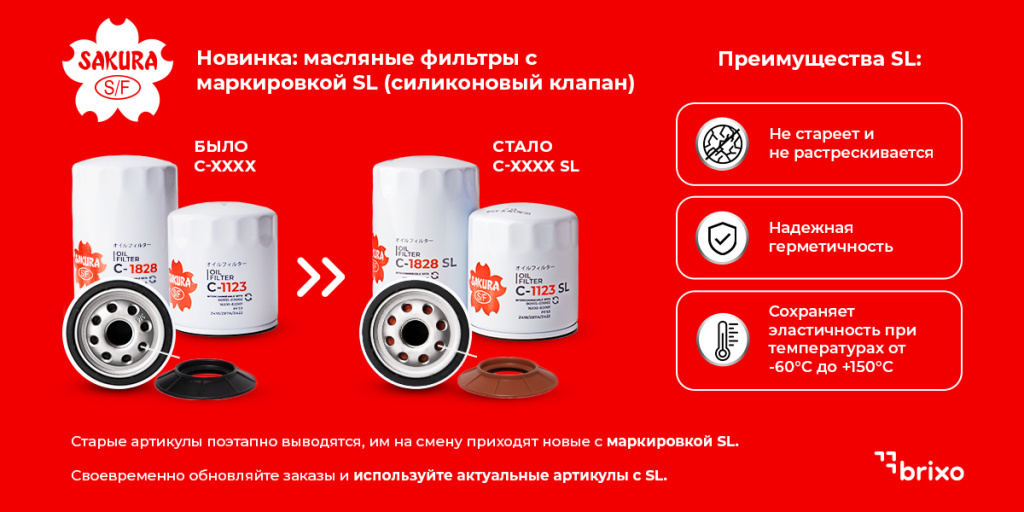 Общий баннер артикулы SL SAKURA-1200х600-3.jpg